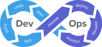 Jenkins high availability on AWS