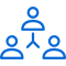 Workforce Management